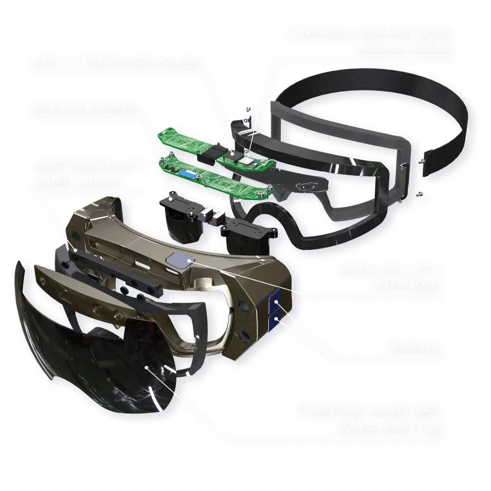 How it works AR HEADSET