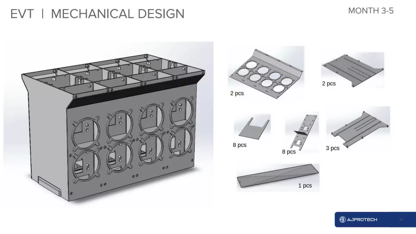 Mechanical design