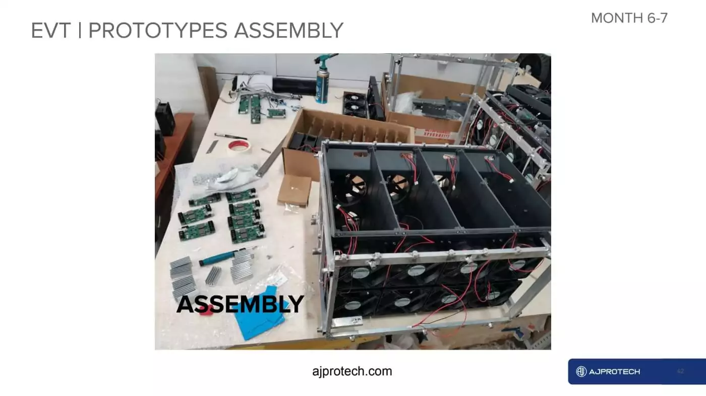 Prototypes assembly