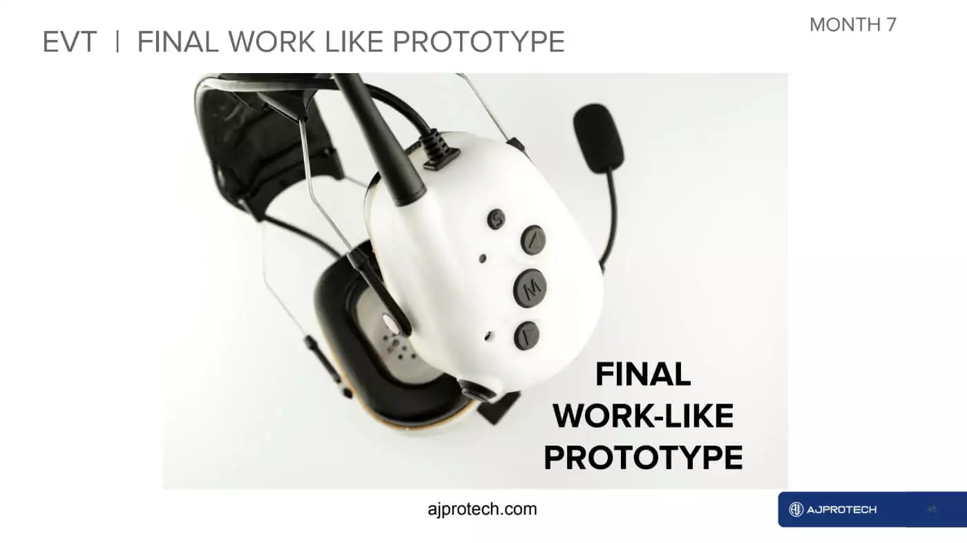 Final work like prototype