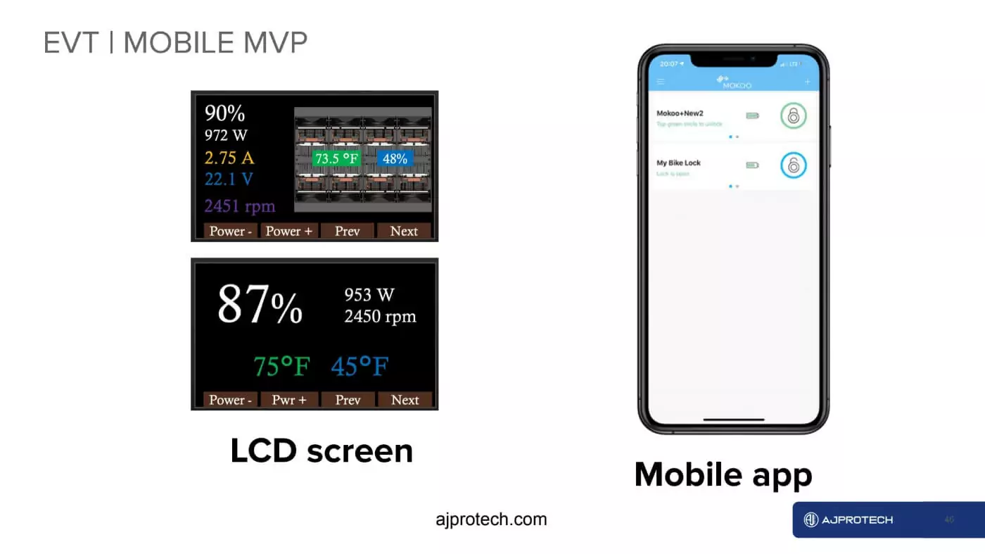 Mobile mvp