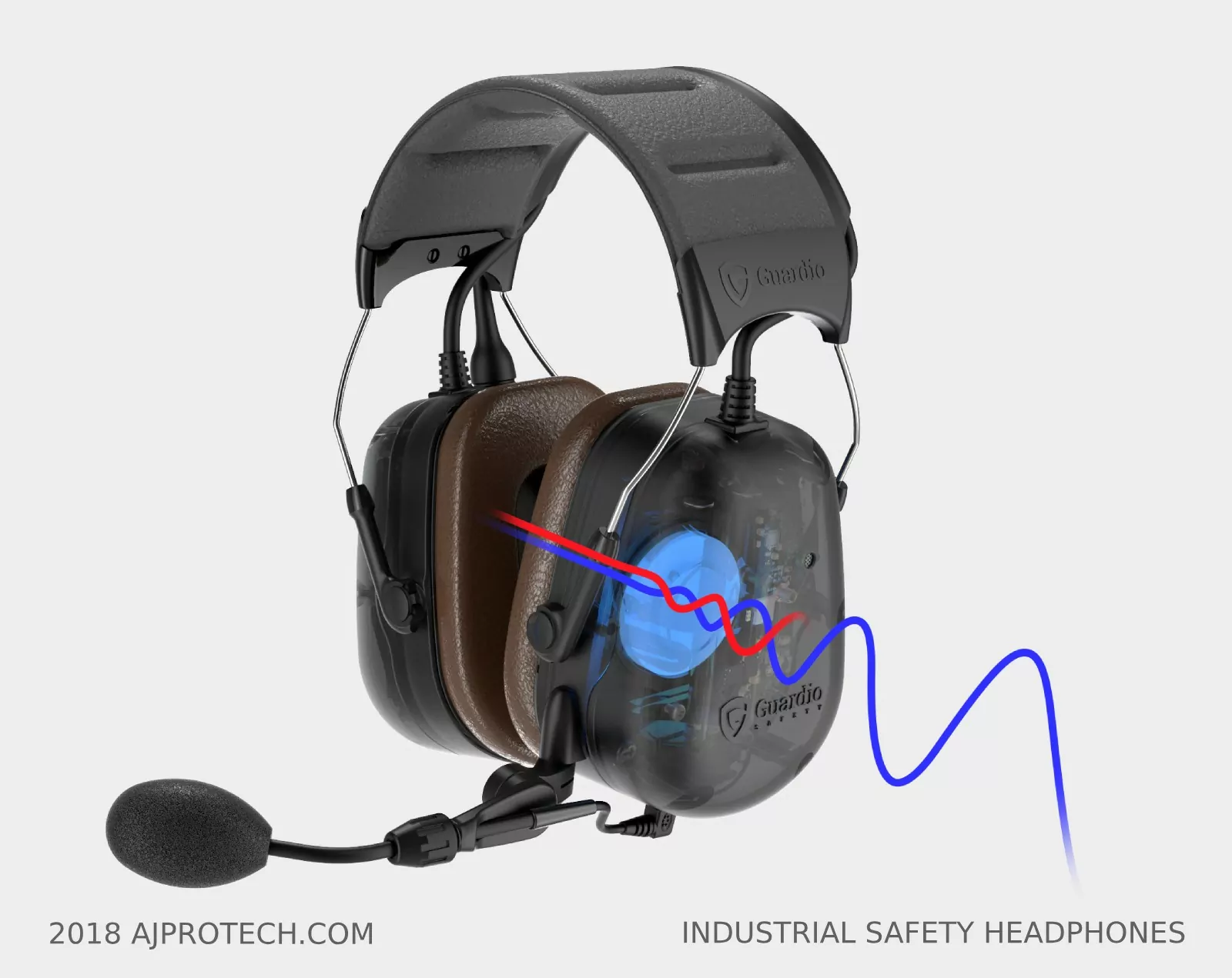 Industrial Safety Headphones