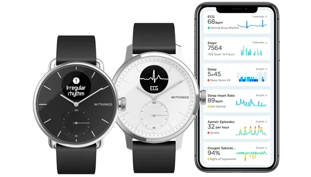 Withings ScanWatch