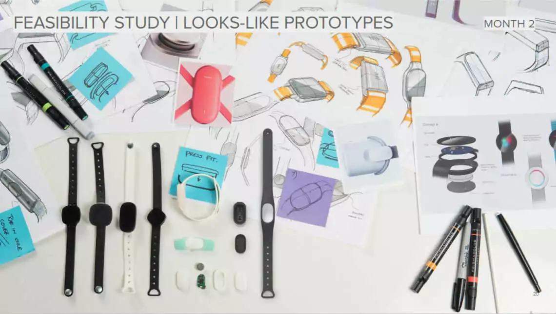 looks-like prototypes