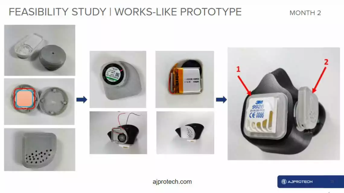 works-like prototype