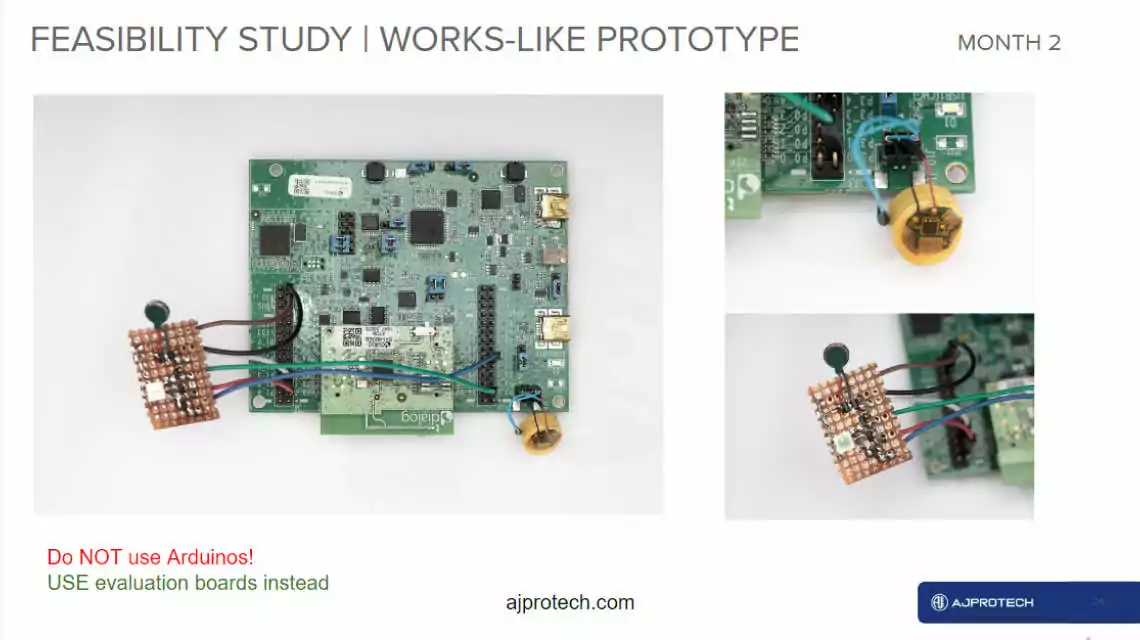 works-like prototype