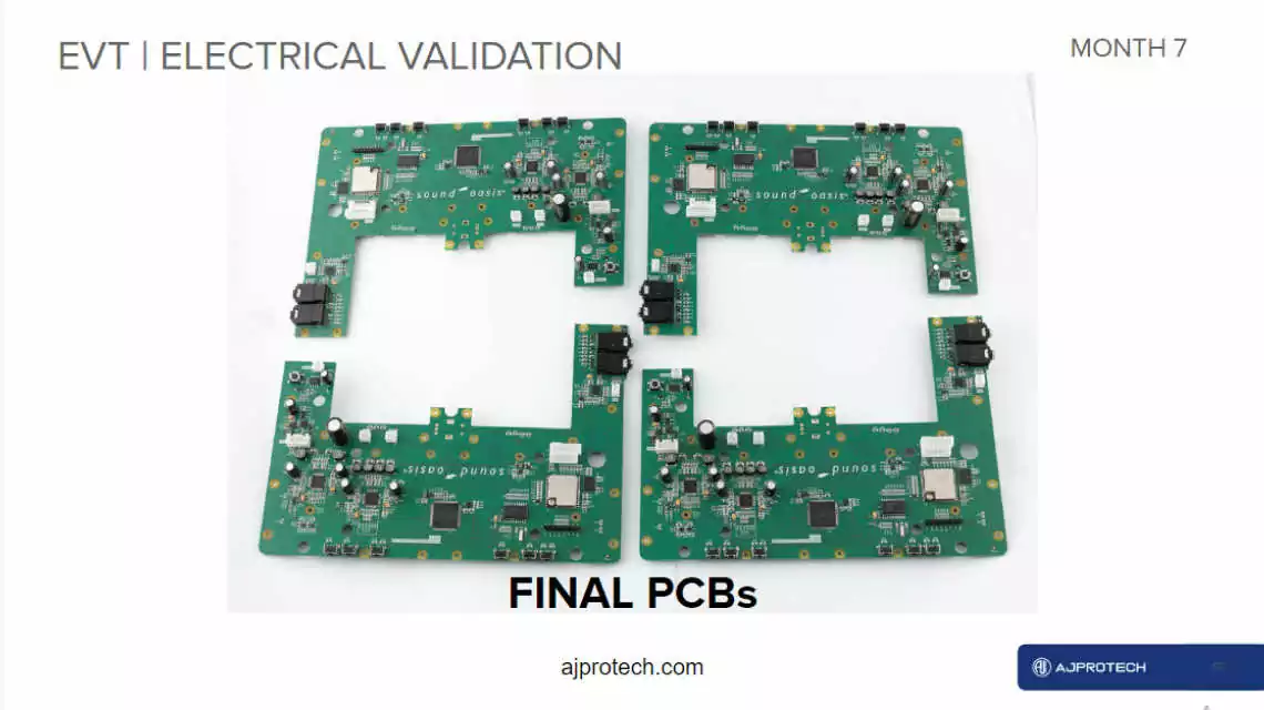 electrical validation