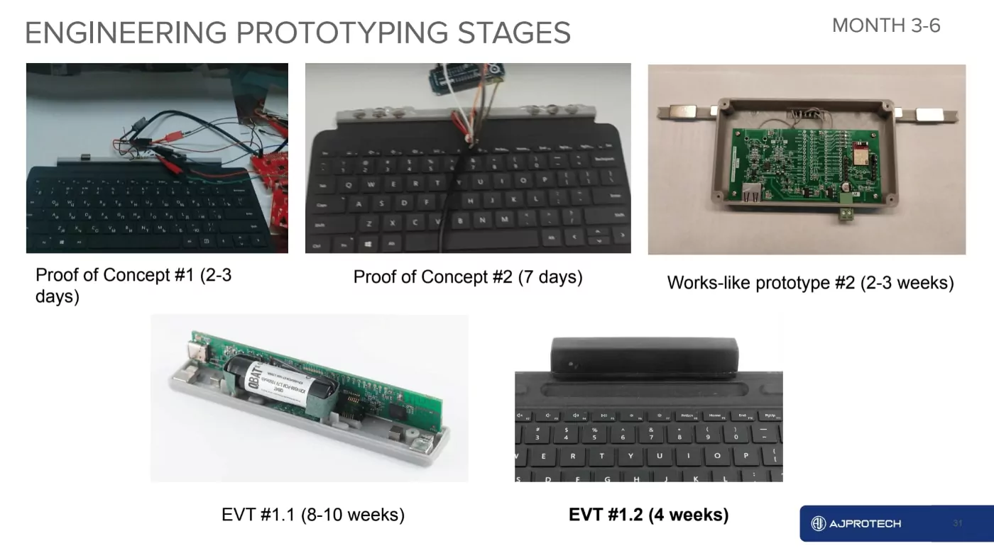 engineering prototyping stages
