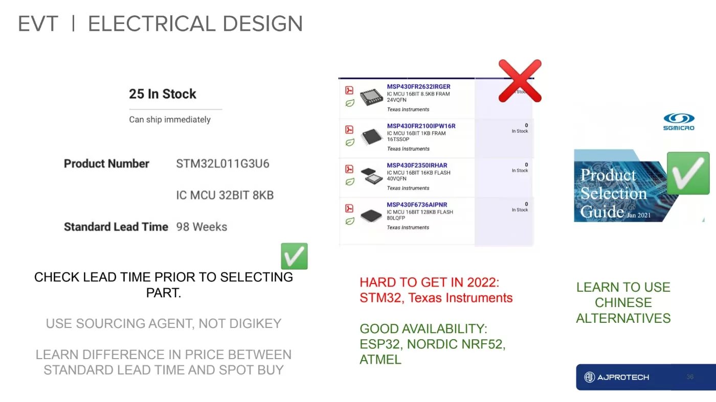 Electrical design