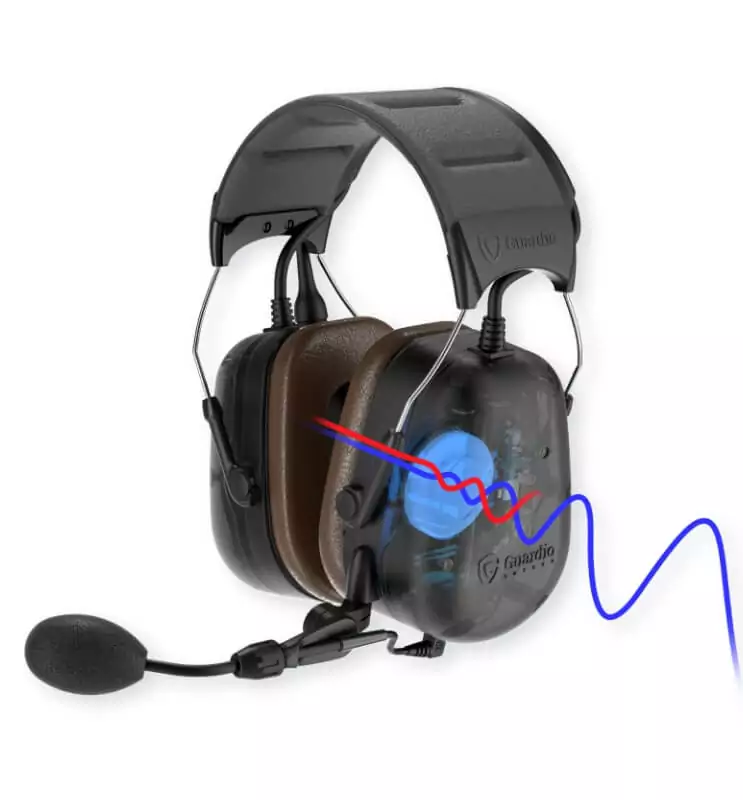 Industrial Bluetooth Headphones  Noise Cancellation