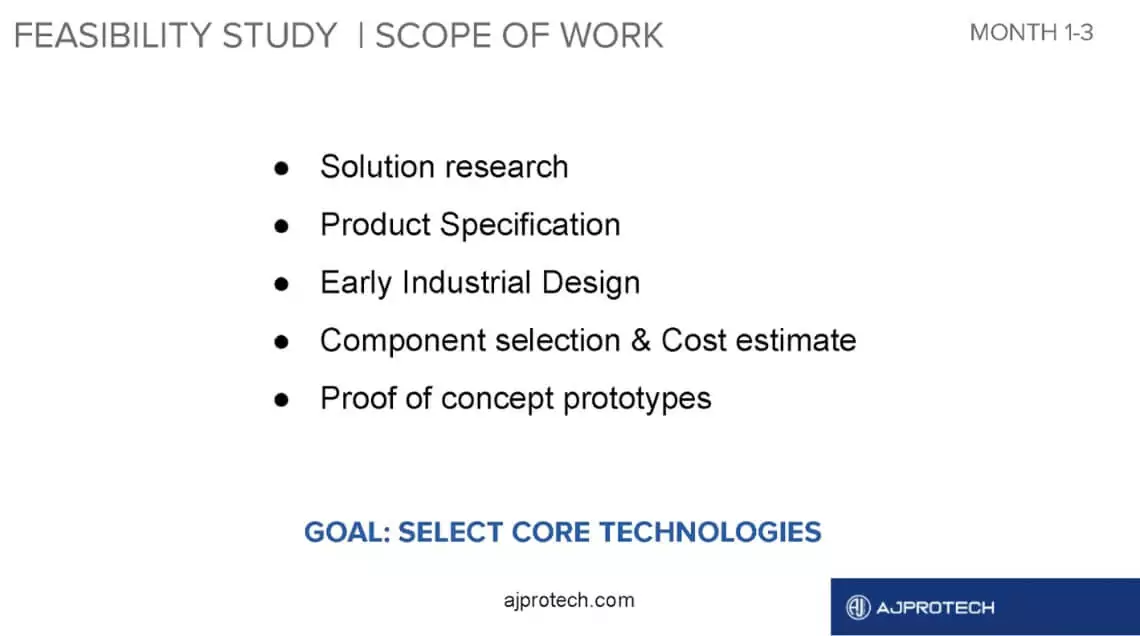 FEASIBILITY STUDY