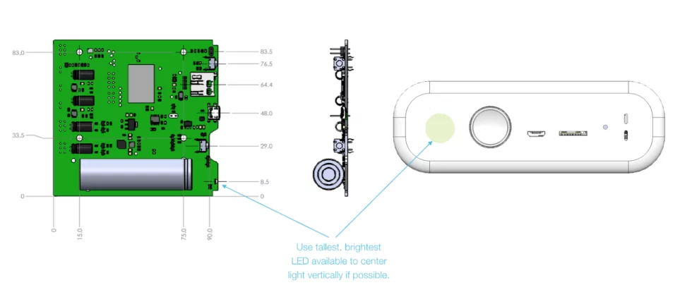 MECHANICAL INTEGRATION