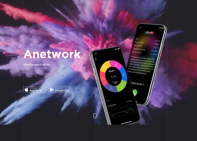 Anetwork