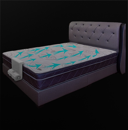 Smart Home Devices Development Service