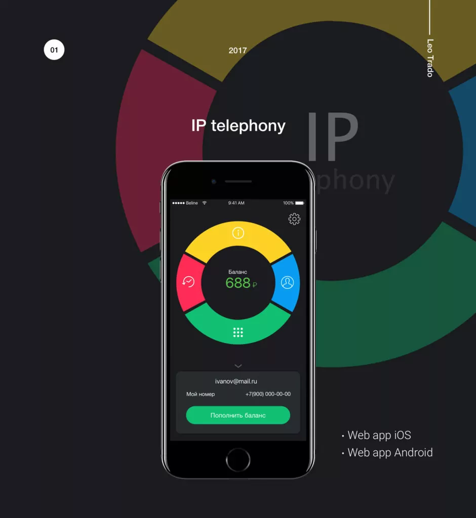 Ip Telephony