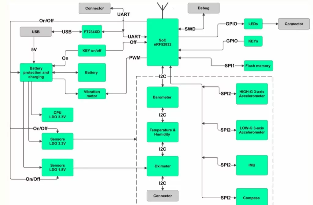 Glossary of engineering terms