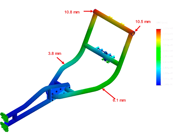 Terraglide