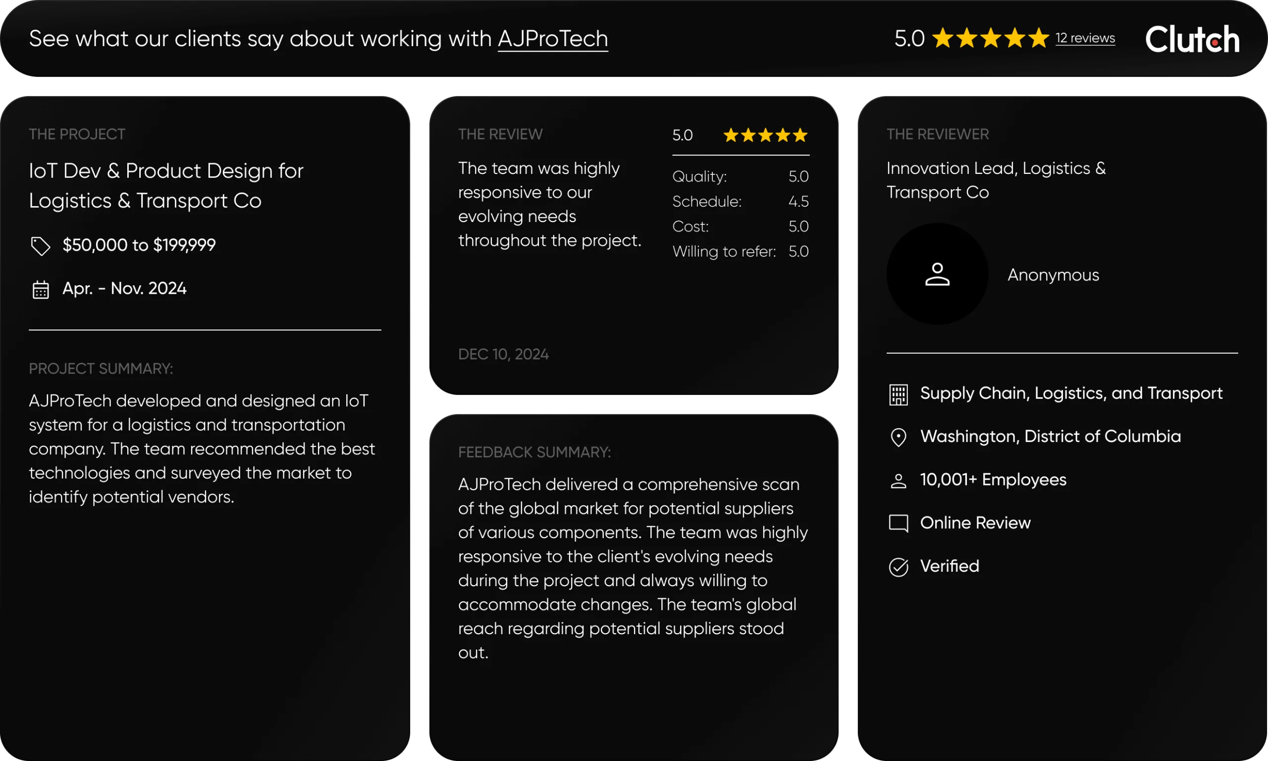 clutch reviews